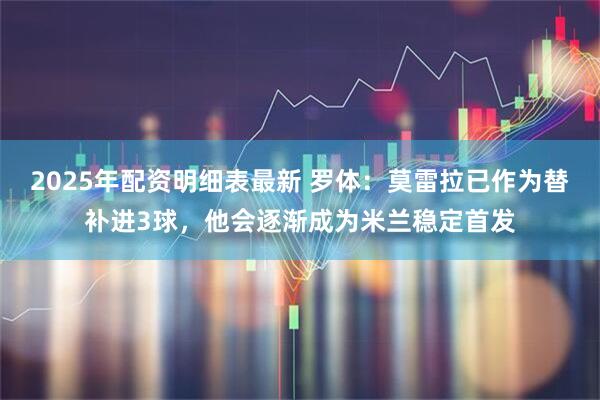 2025年配资明细表最新 罗体：莫雷拉已作为替补进3球，他会逐渐成为米兰稳定首发